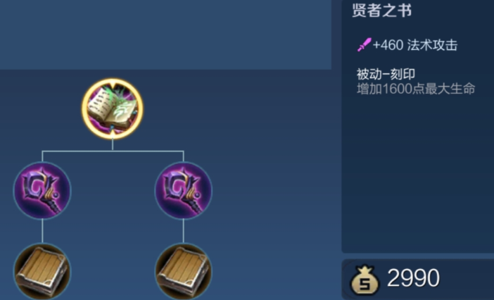 王者荣耀弈星最强出装有哪些 王者荣耀弈星最强出装有哪些