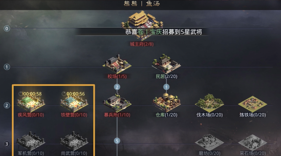 率土之滨怎么觉醒 率土之滨怎么觉醒