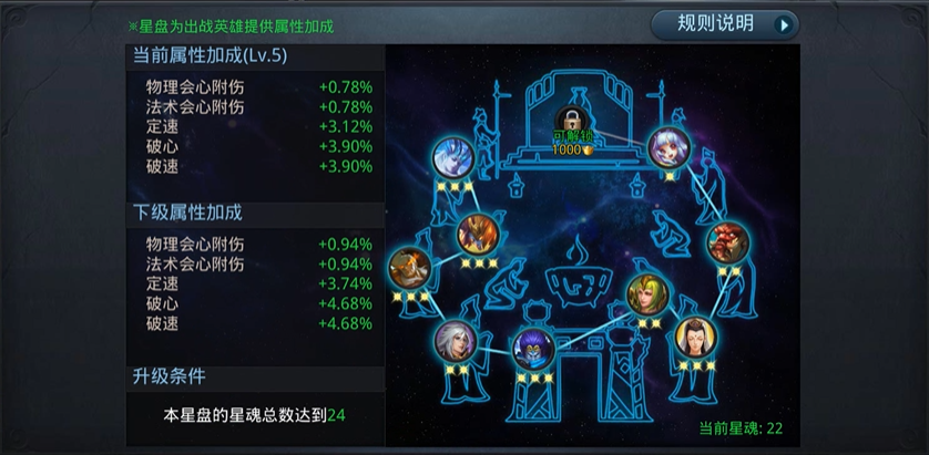 乱斗西游2星盘怎么解锁