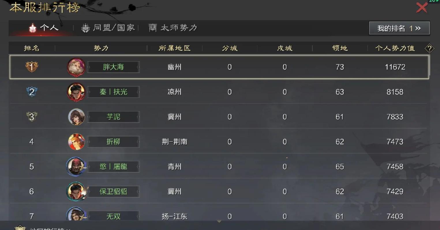 率土之滨怎么阵容打山寨