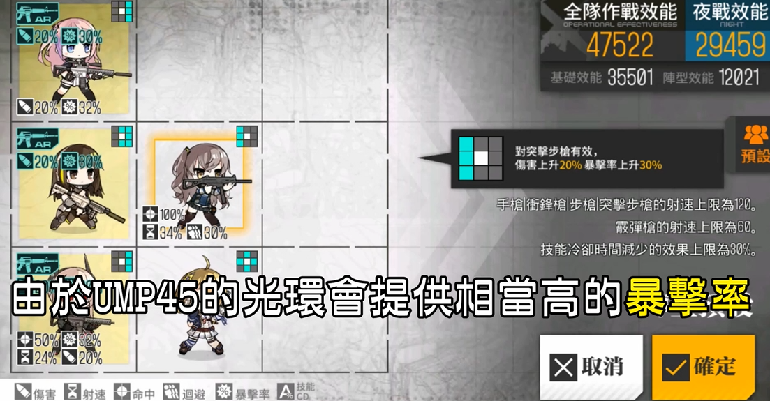 少女前线45姐强在哪里