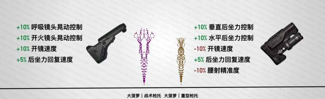 绝地求生如何减小枪械后坐力 绝地求生如何减小枪械后坐力
