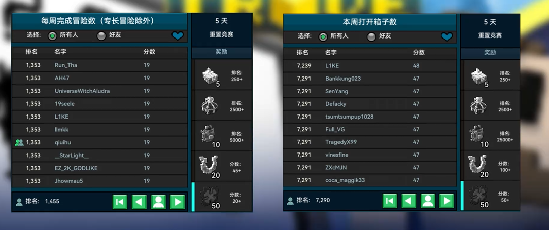 宝藏世界哪里经验高