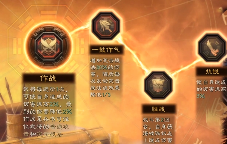 三国志战略版孙策兵书怎么选