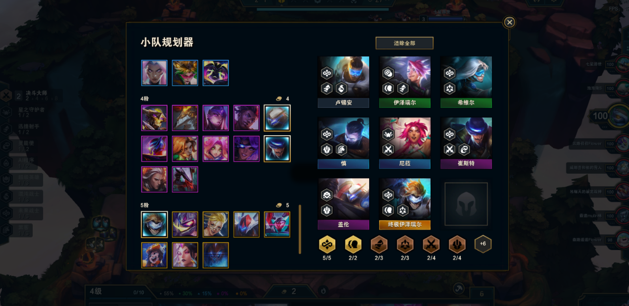 云顶之弈8未来战士阵容装备怎么选