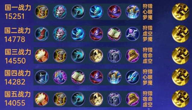王者荣耀辅助铠怎么出装