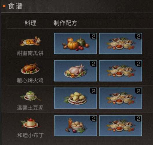 明日之后如何快速提升伤害