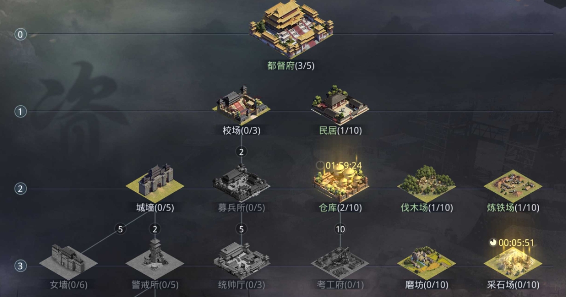 率土之滨怎么快速提高产量