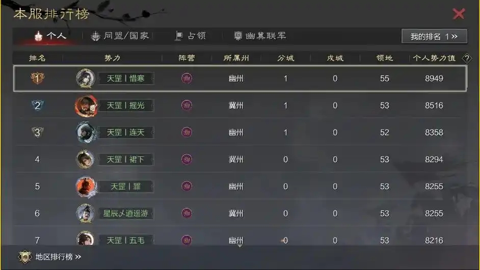 率土之滨怎么快速获得贡献