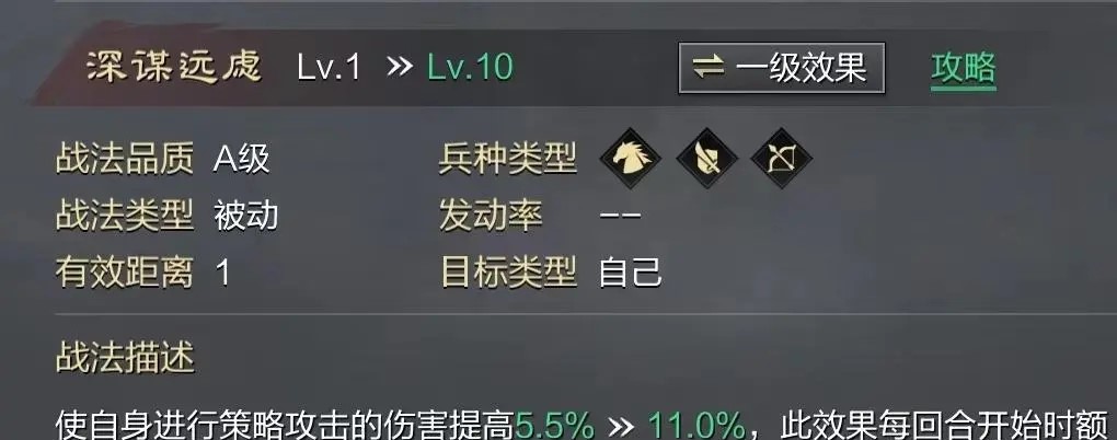 率土之滨张角怎么组队