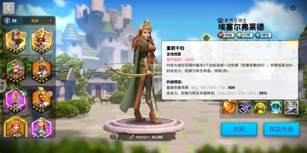 万国觉醒肉盾培养哪些英雄好