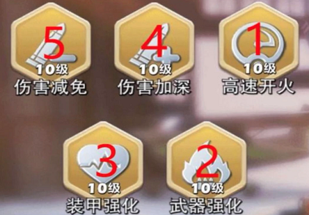 口袋奇兵强化部件怎么合成最快
