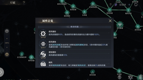 黑暗之潮游侠什么流派好