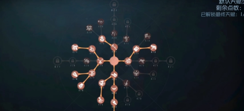 第五人格爱哭鬼天赋怎么点 第五人格爱哭鬼天赋怎么点