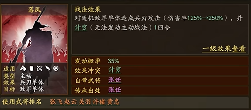 三国志战略版战法点有什么意义 三国志战略版战法点有什么意义