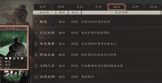 三国志战略版吕布如何传承战法
