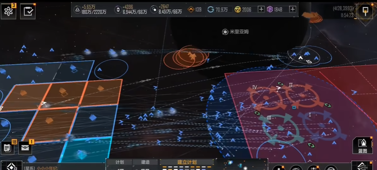 无尽的拉格朗日计划点如何增加