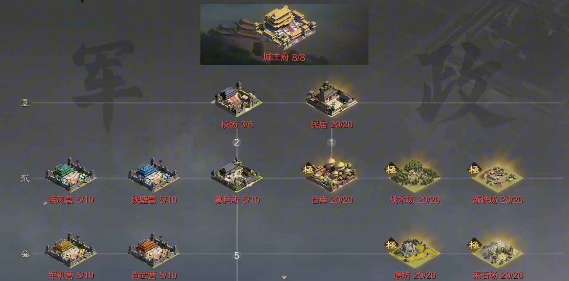 率土之滨城主府怎么升级