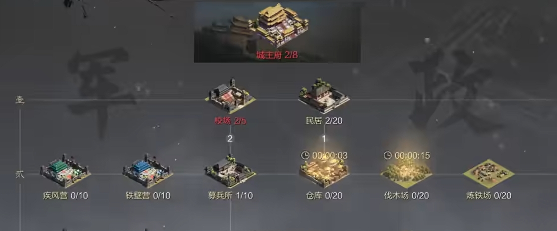 率土之滨怎么快速升级磨坊