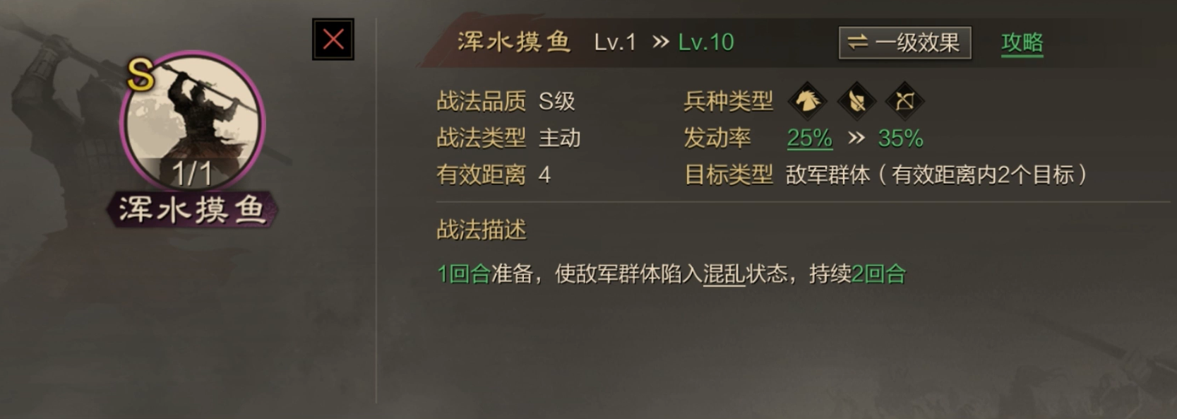 率土之滨木鹿怎么配