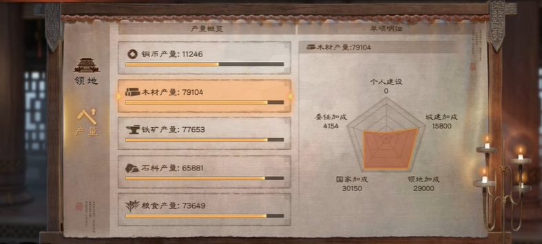 三国志战略版s3赛季如何玩
