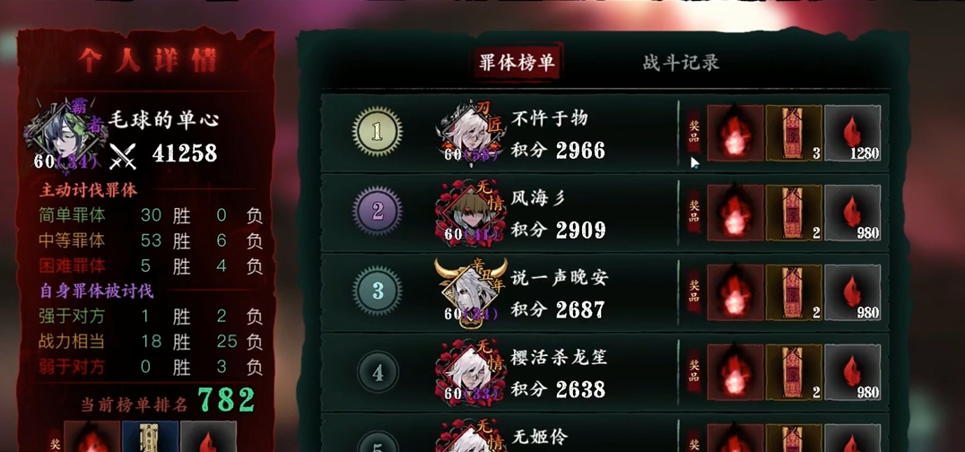 影之刃3洗罪符哪里出