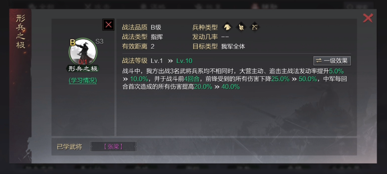 率土之滨什么好打魏智