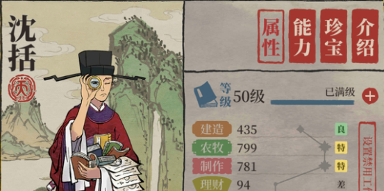 江南百景图绍兴哪些人 江南百景图绍兴哪些人