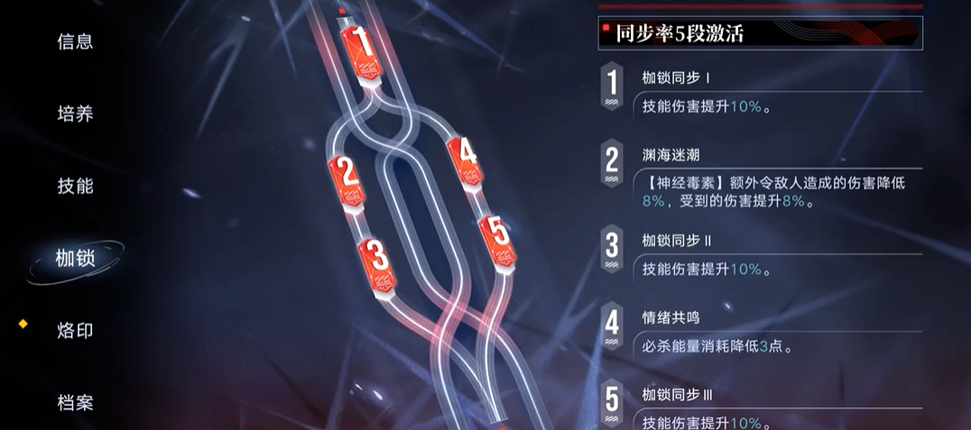 无期迷途肖恩和谁配队 无期迷途肖恩和谁配队