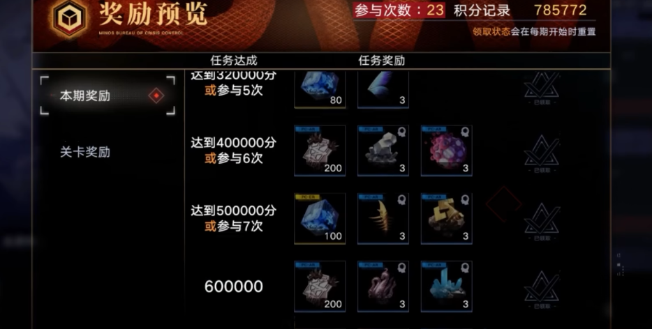 无期迷途观星者值得升吗 无期迷途观星者值得升吗