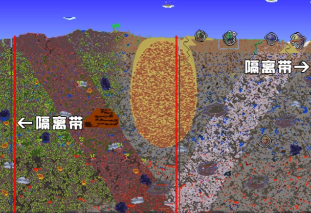 泰拉瑞亚怎么净化腐化之地 泰拉瑞亚怎么净化腐化之地