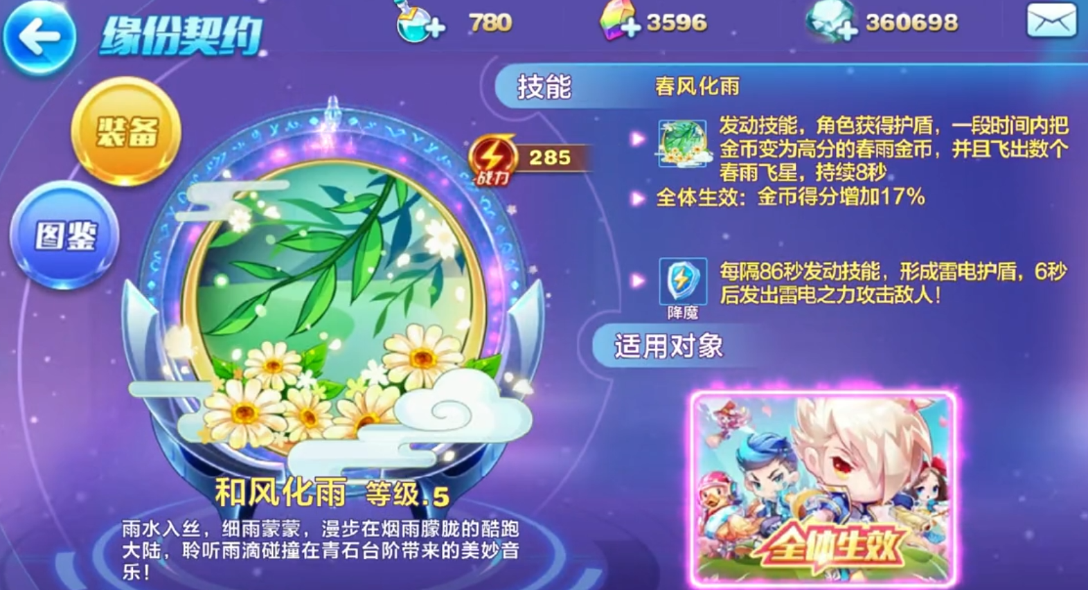 天天酷跑什么契约好