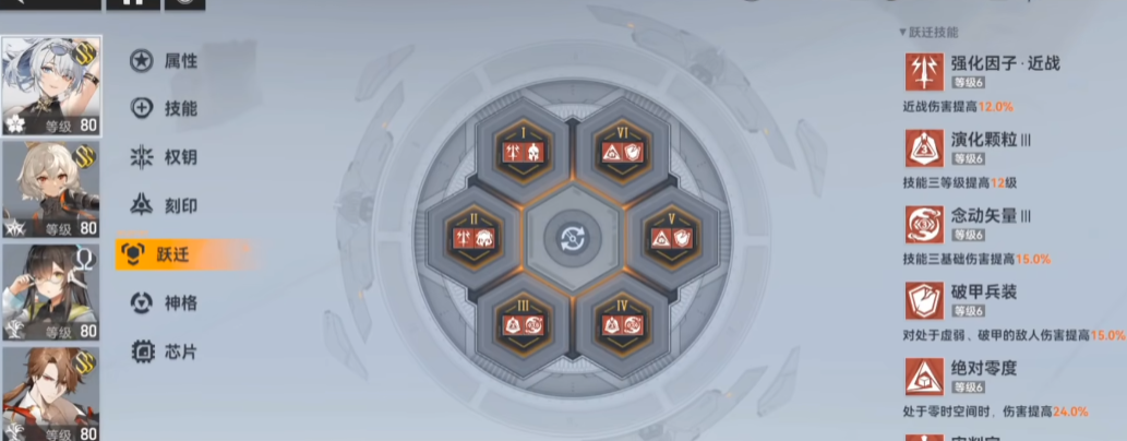 深空之眼自选五星选谁好