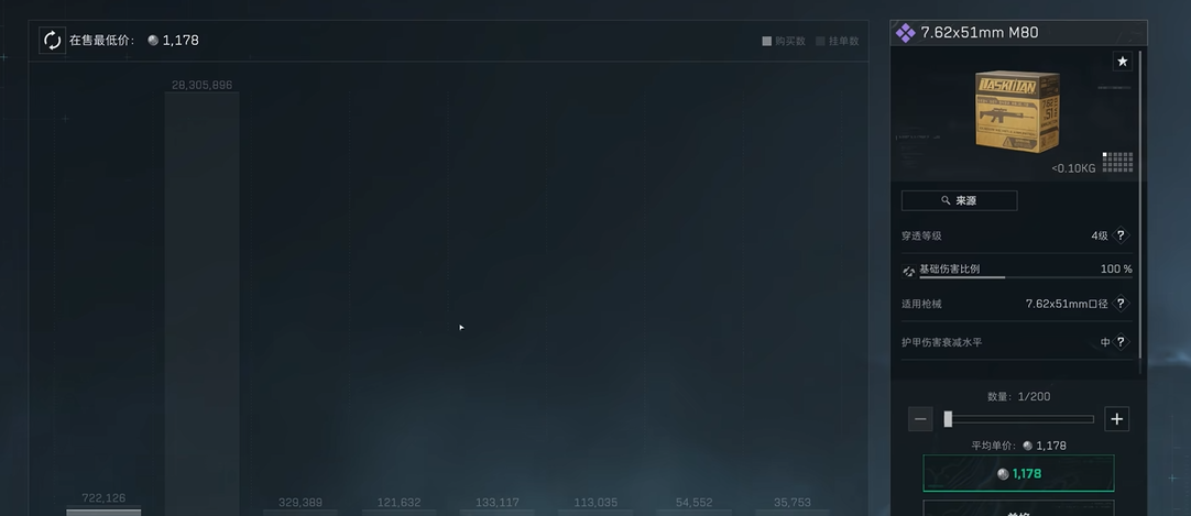 三角洲行动箱子在哪里拿