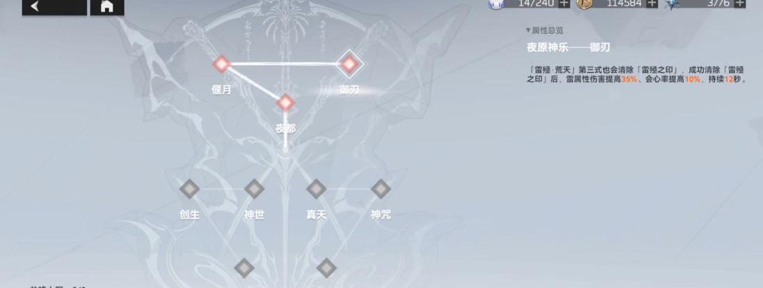 深空之眼潮音神格怎么点 深空之眼潮音神格怎么点