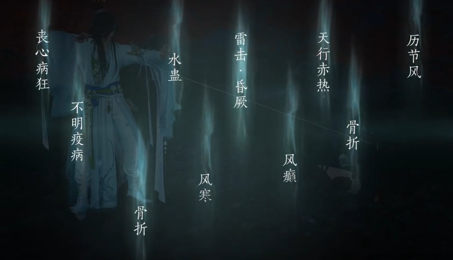 燕云十六声将军府在哪