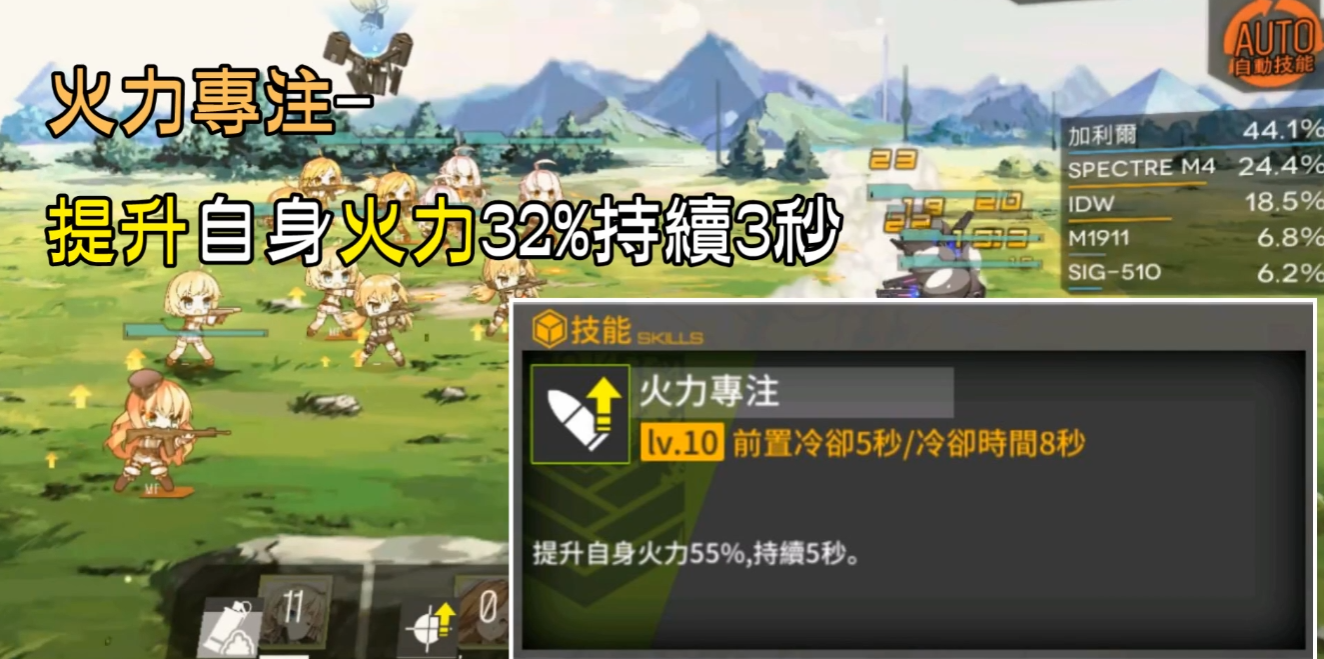 少女前线sig510值得练吗