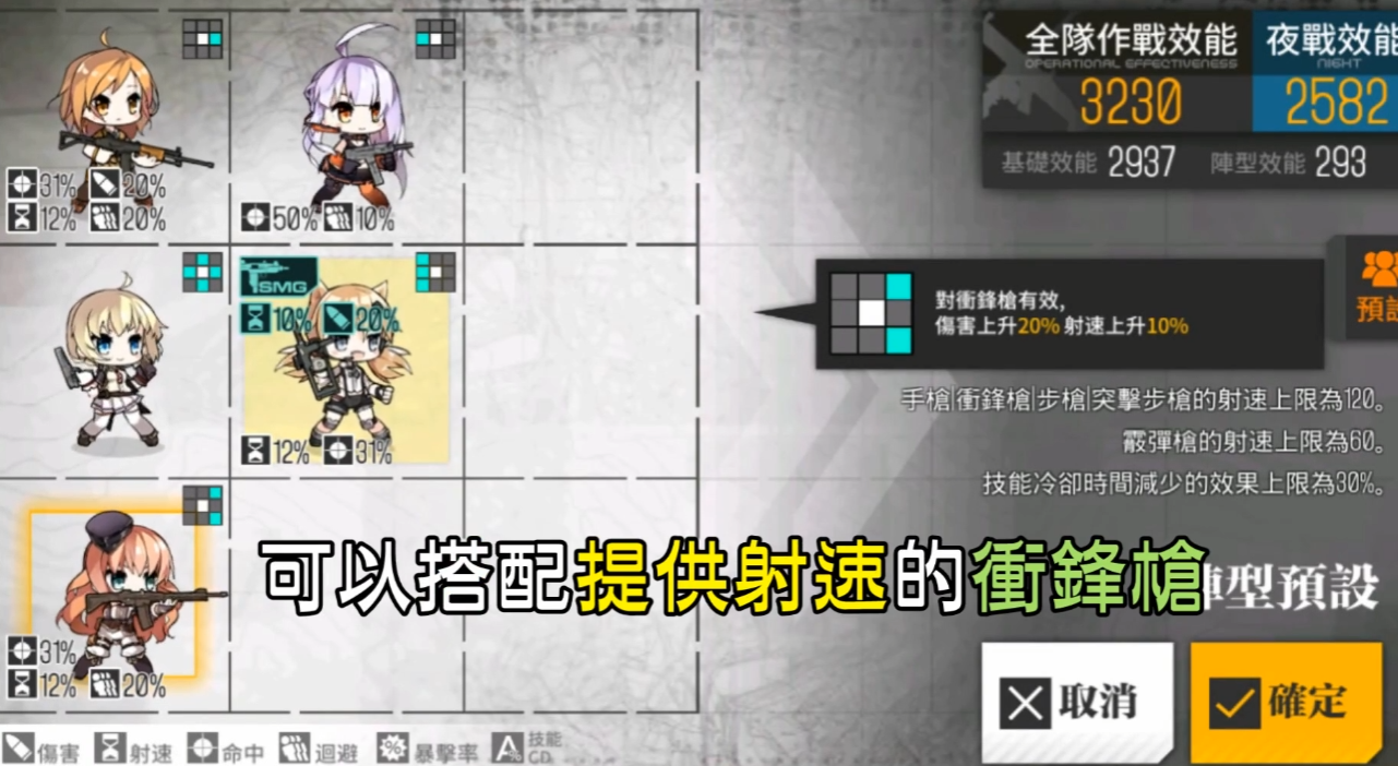 少女前线sig510值得练吗