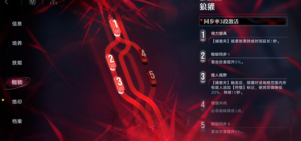 无期迷途狼獾是狂么