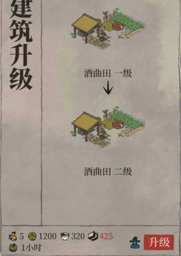 江南百景图繁荣度什么用