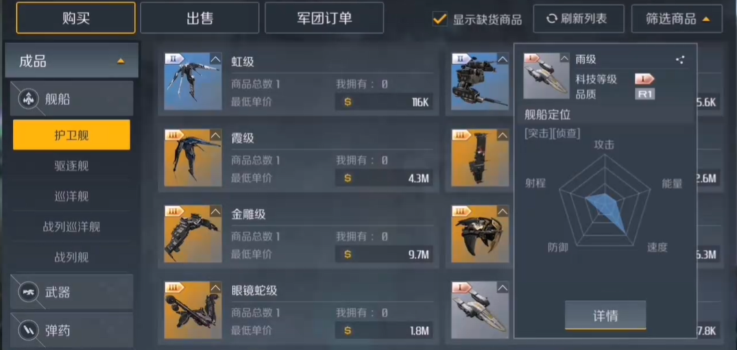 第二银河晨曦用什么船