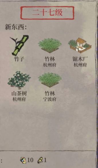 江南百景图谁住扬州府
