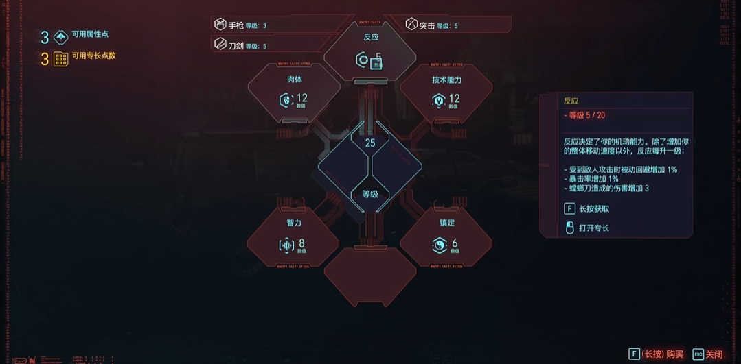 赛博朋克2077有什么流派