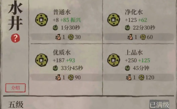 江南百景图哪里有水井