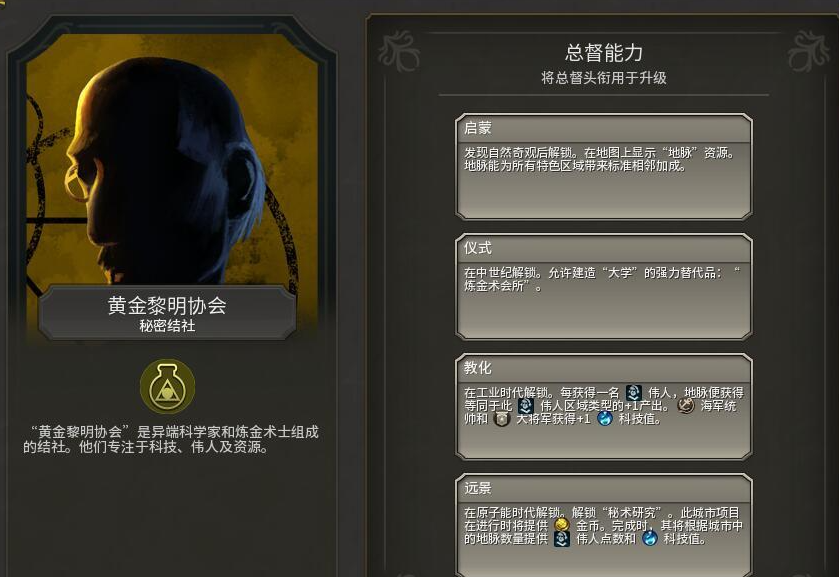 文明6结社有几个有什么作用 文明6结社有几个有什么作用
