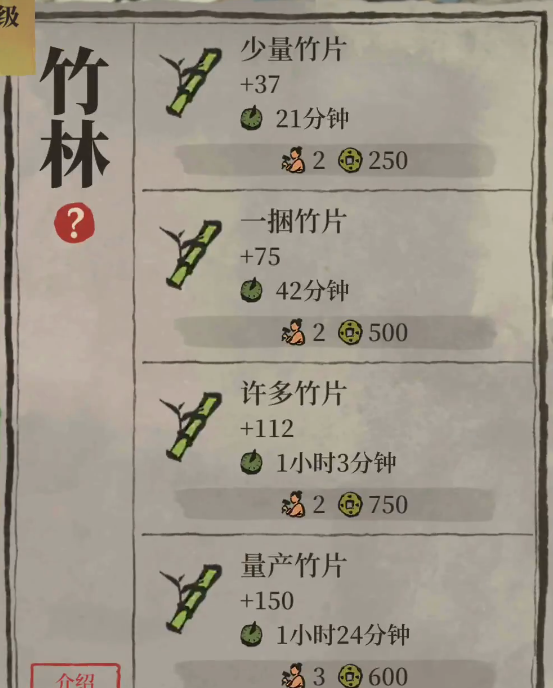 江南百景图路可以怎么修