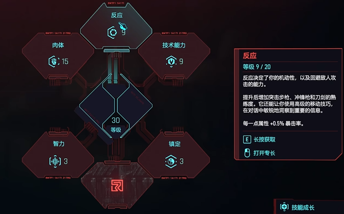 赛博朋克2077前期推荐什么武器