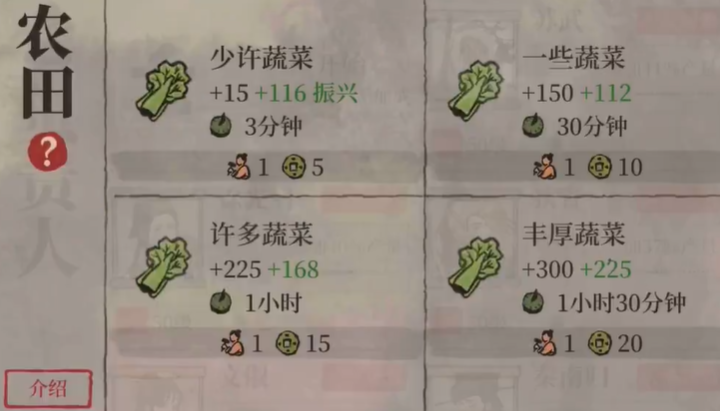 江南百景图如何升级