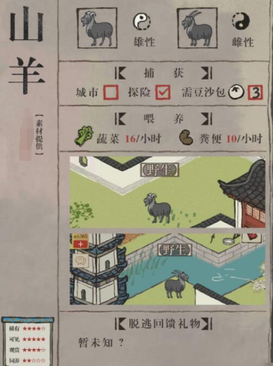 江南百景图水车有什么用