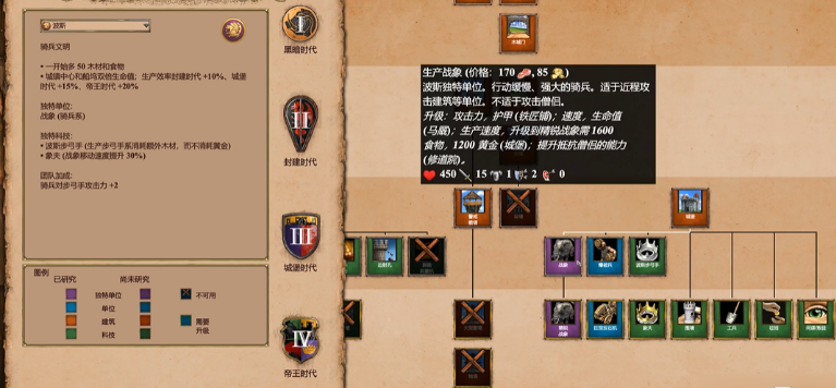 帝国时代2最厉害的兵种是什么
